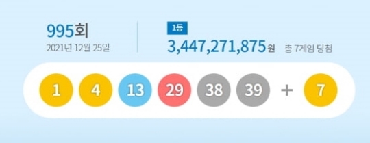 995회 로또 1등 7명당첨금 각 34억5천만원