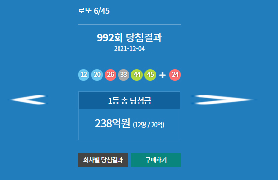 로또당첨번호조회 992회 로또1등당첨지역 실수령액은